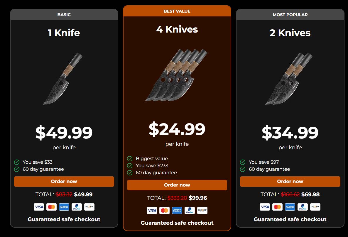 Promotion and pricing.
